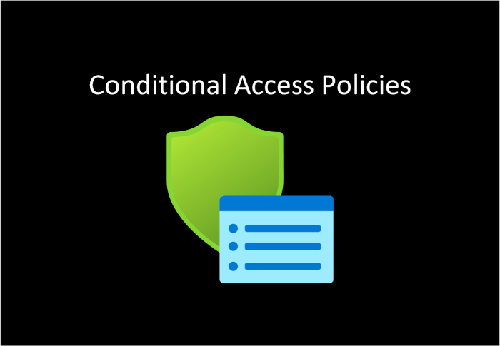 What are Conditional Access Policies in Azure AD
